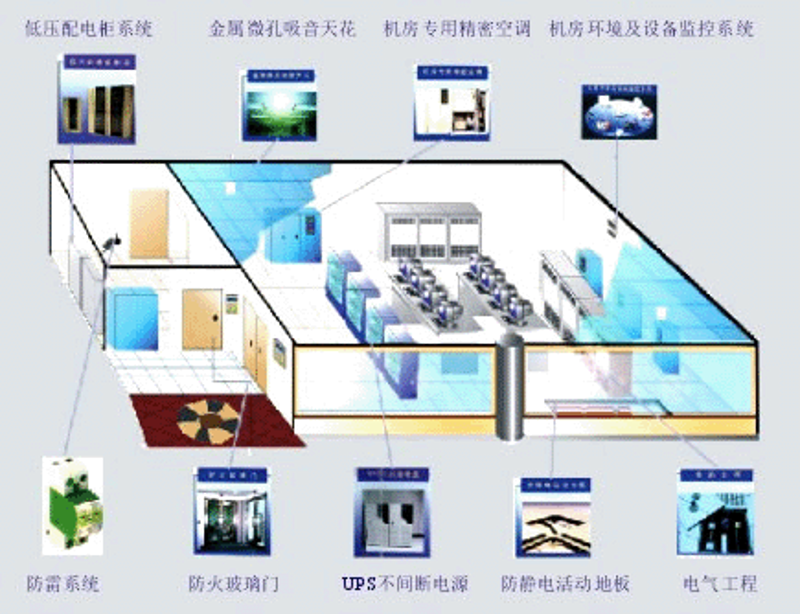 IT外包服务:企业数字化转型的得力助手